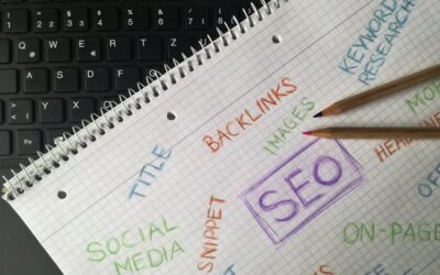 WordPress Keyword Wizardry – Mastering SEO in Simple Steps