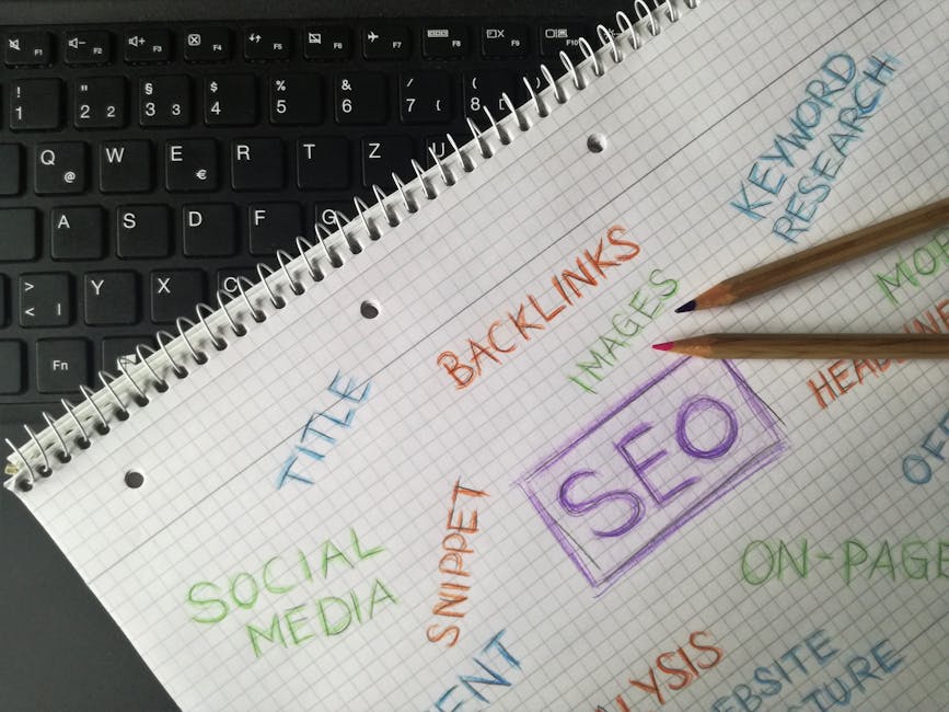 WordPress Keyword Wizardry – Mastering SEO in Simple Steps